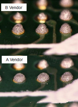 在所有錫膏印刷的條件都不變的情況下,實際使用這兩家不同PCB廠商所生產出來的電路板去印刷錫膏,量測其錫膏膏量后發現兩者的錫膏體積相差了將近16.6%。所以SMT工廠以此推論短路問題出在PCB廠商。