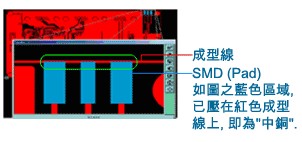 什么是“中銅”？-深圳宏力捷