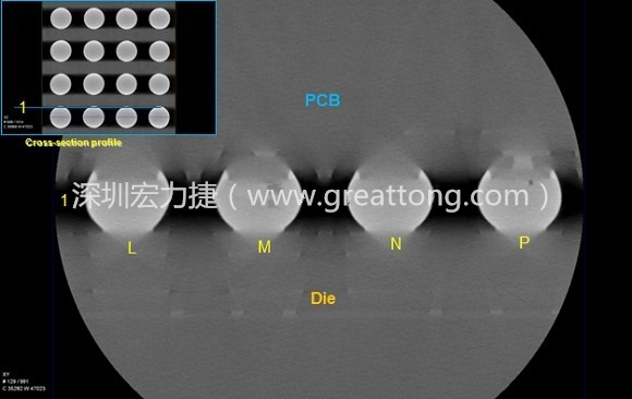 下圖為使用【3D X-Ray CT】掃描BGA封裝后指定觀察的側面錫球品質結果。