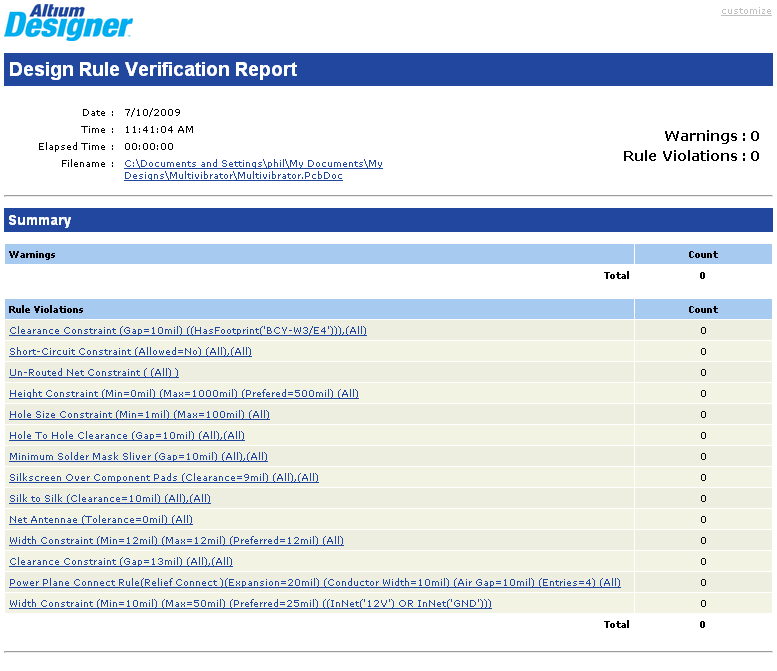 一份清晰的DRC報告，顯示了所有被判定了的違反規則的設計.